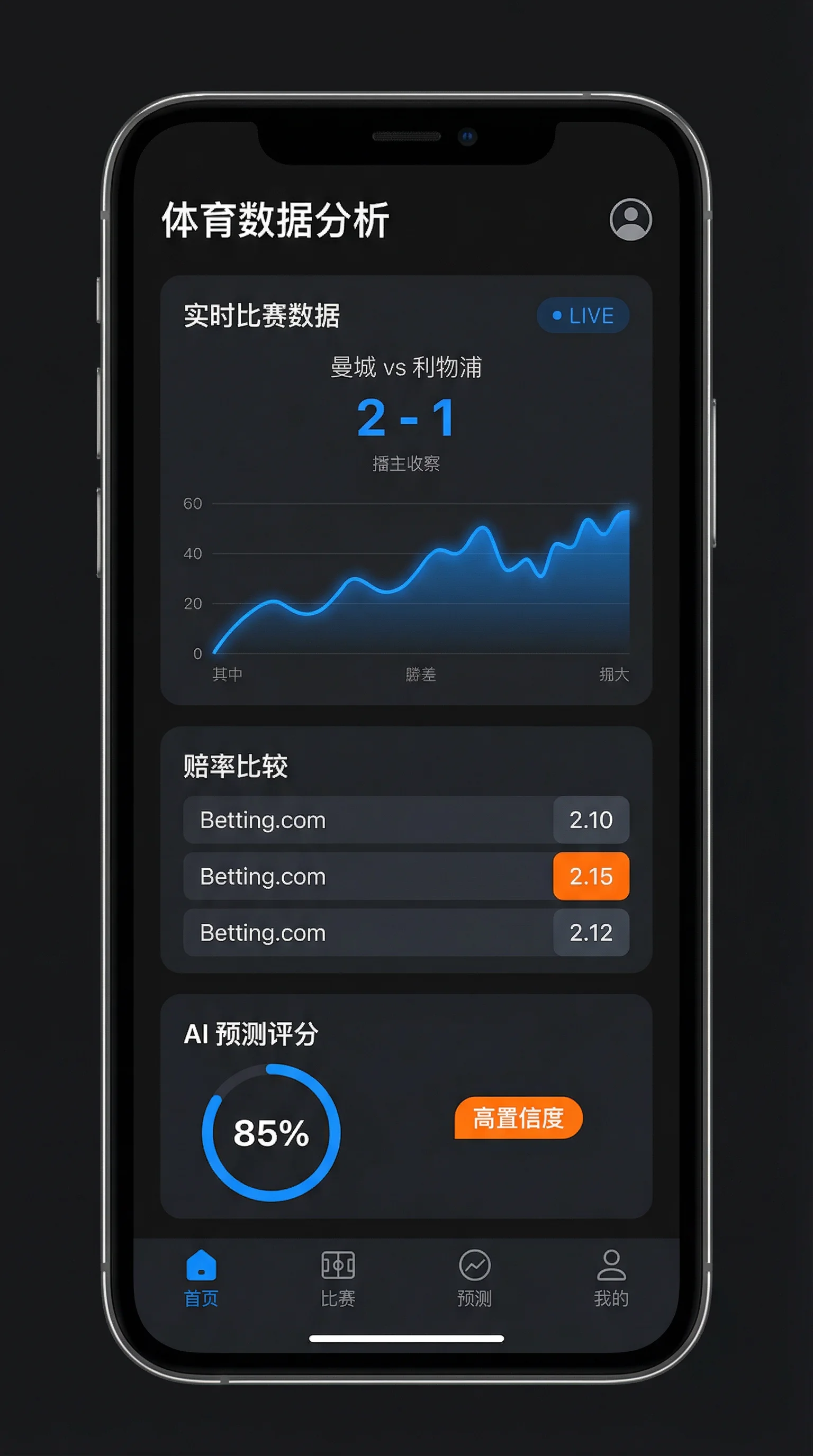 竞彩网APP主界面截图 - youdew88guanwang 移动端数据分析