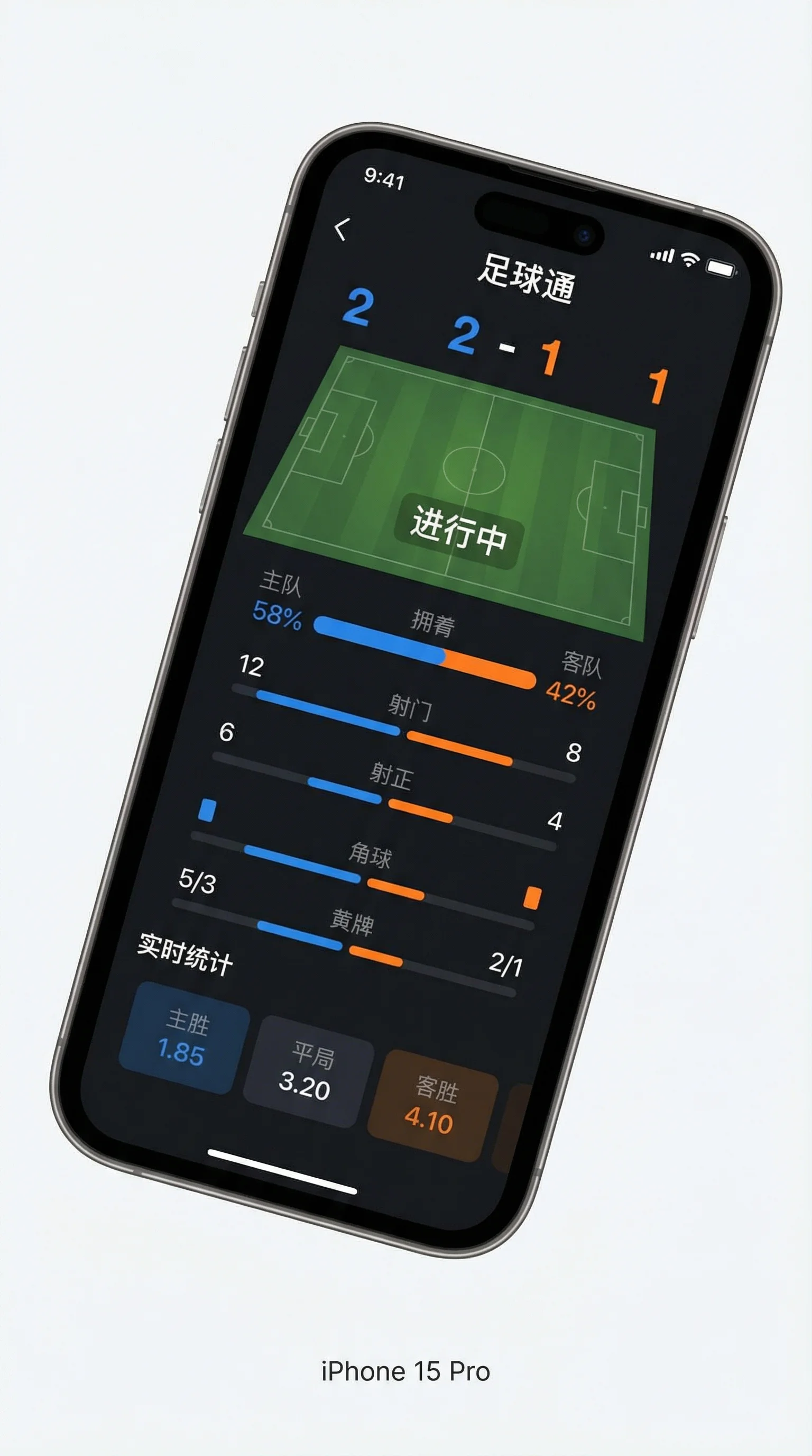 竞彩网APP数据驾驶舱截图 - youdew88guanwang 移动端可视化